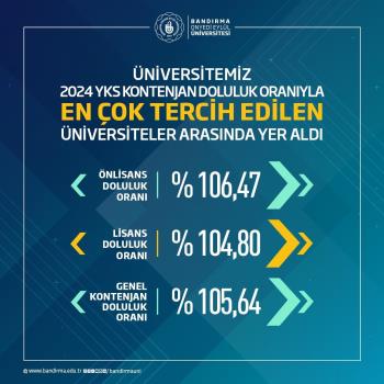 Üniversitemiz En Çok Tercih Edilen Üniversiteler Arasında Yer Aldı